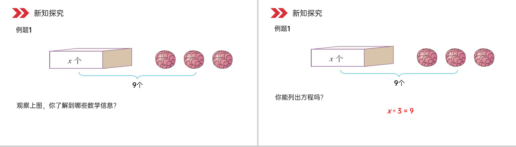 《方程的解》人教版小学数学五年级上册PPT课件(第5.2.1课时)-3