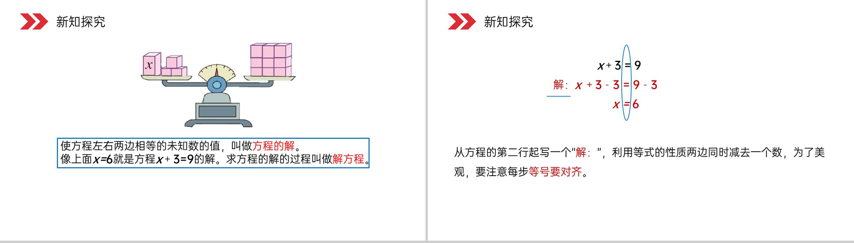 《方程的解》人教版小学数学五年级上册PPT课件(第5.2.1课时)-6
