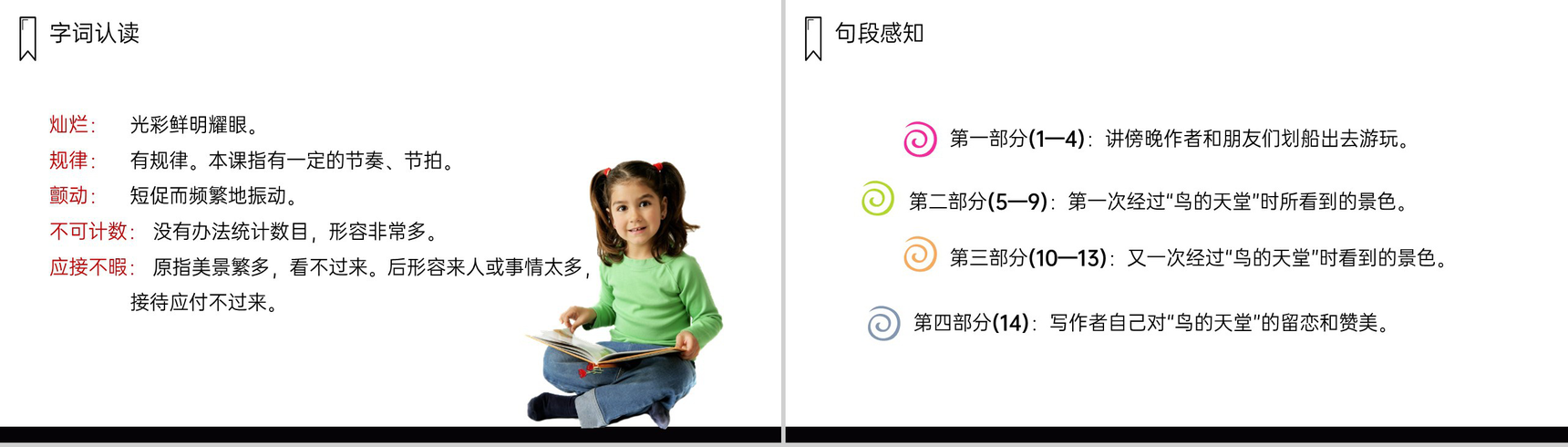 《鸟的天堂》人教版五年级上册语文PPT课件-3