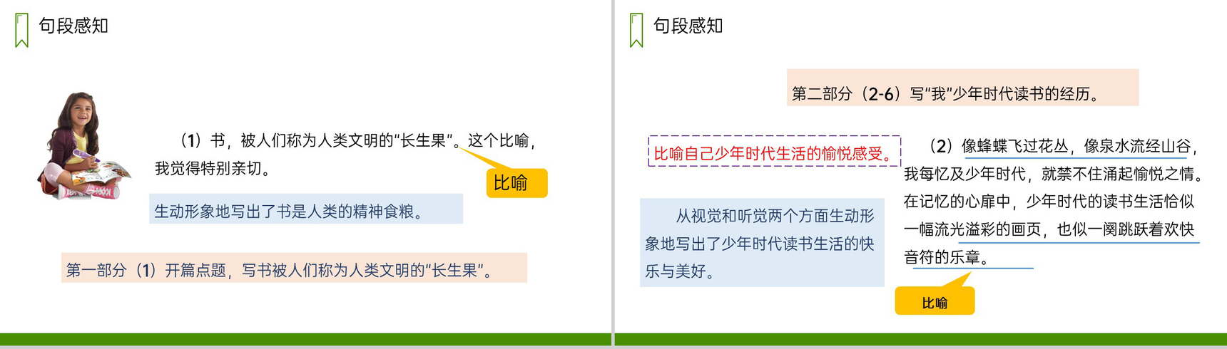 《长生果》人教版五年级上册语文PPT课件-4