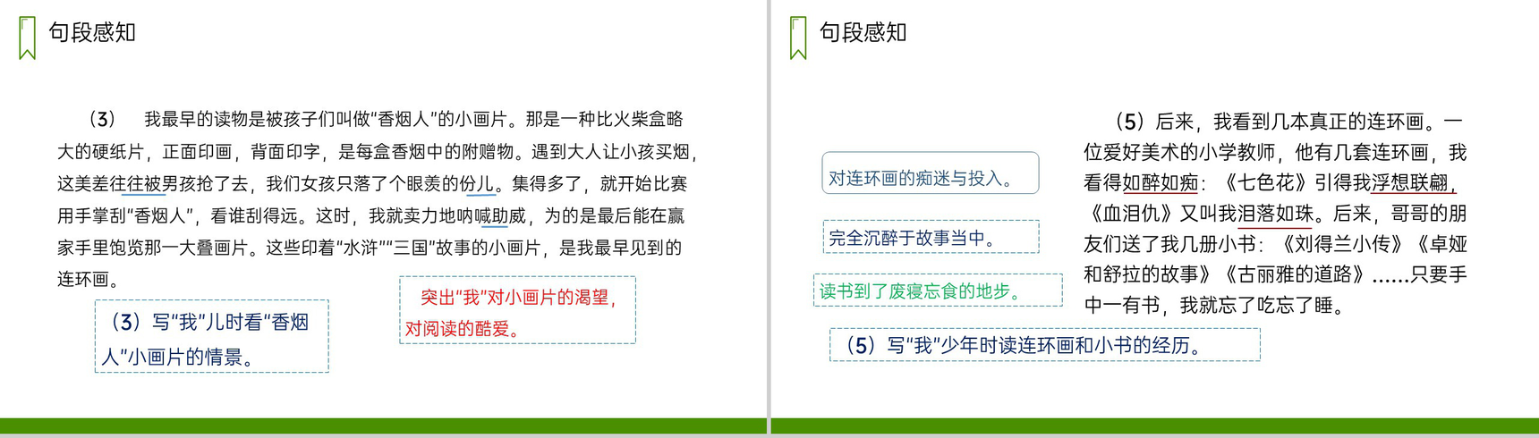 《长生果》人教版五年级上册语文PPT课件-5