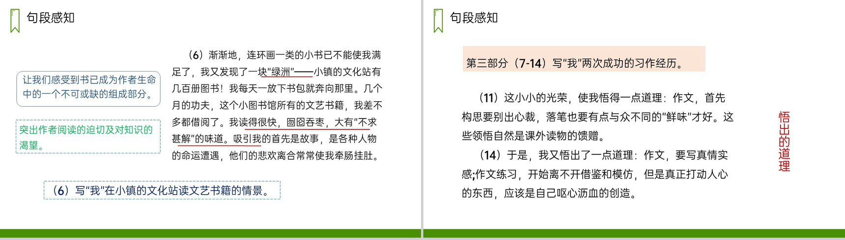 《长生果》人教版五年级上册语文PPT课件-6