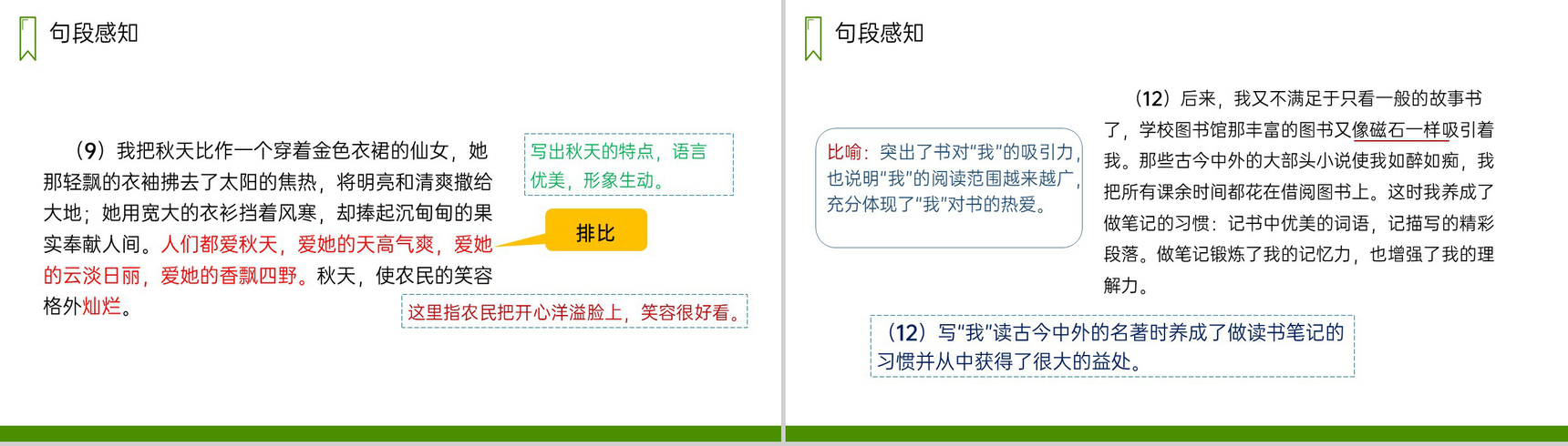 《长生果》人教版五年级上册语文PPT课件-8