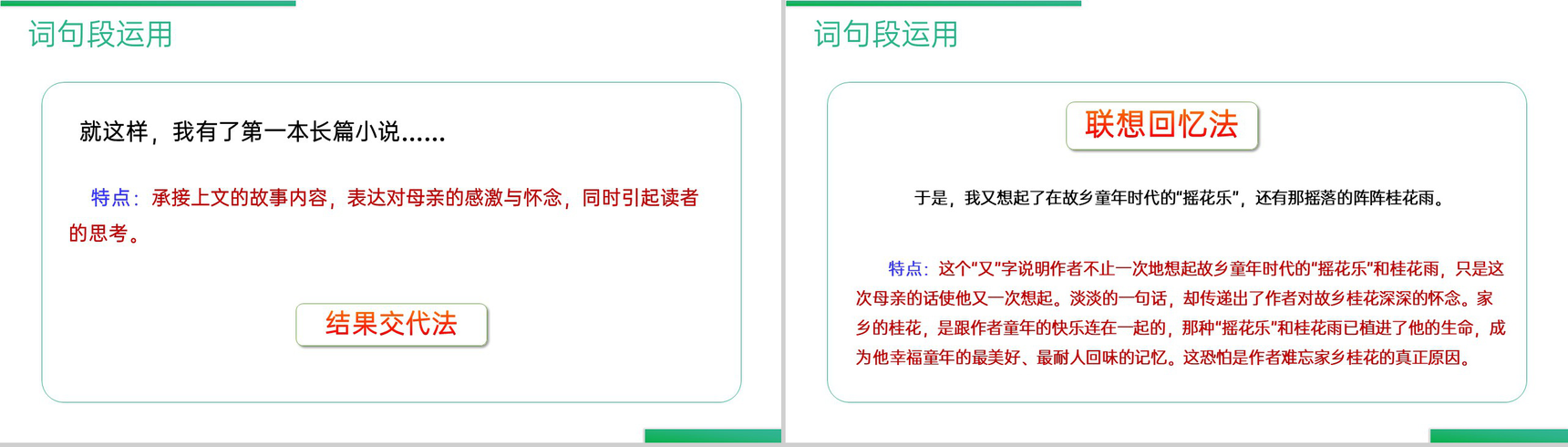 《语文园地(六)》人教版五年级上册语文精品PPT课件-7