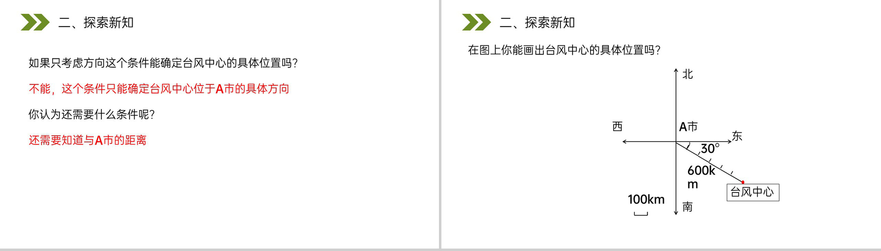 《确定物体位置》人教版小学六年级上册数学PPT课件(第2.1课时)-4