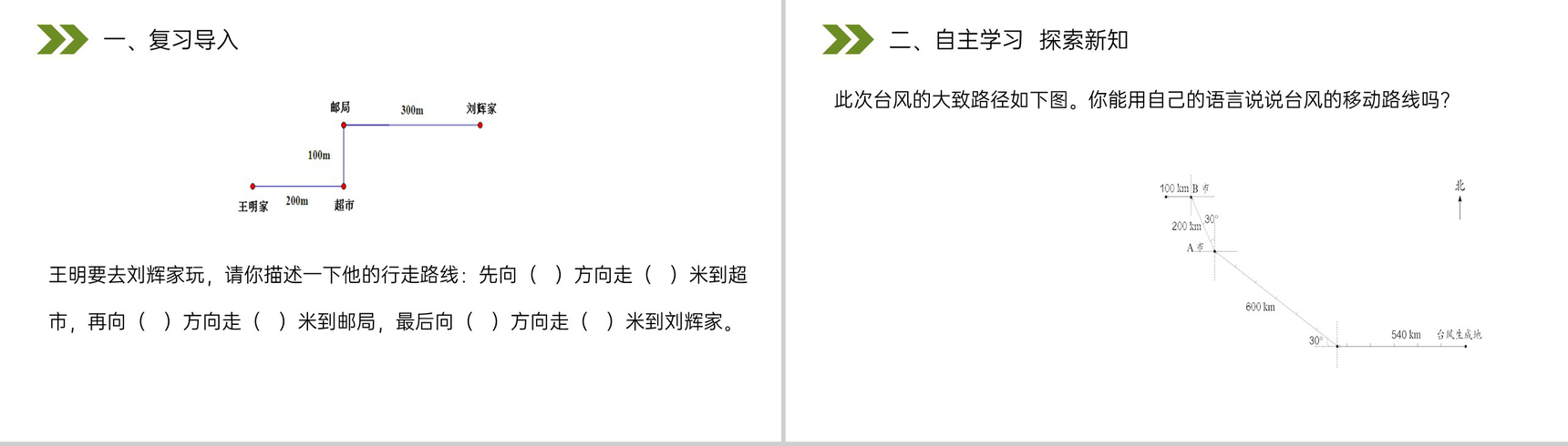 《认识路线图》人教版小学六年级上册数学PPT课件(第2.3课时)-2