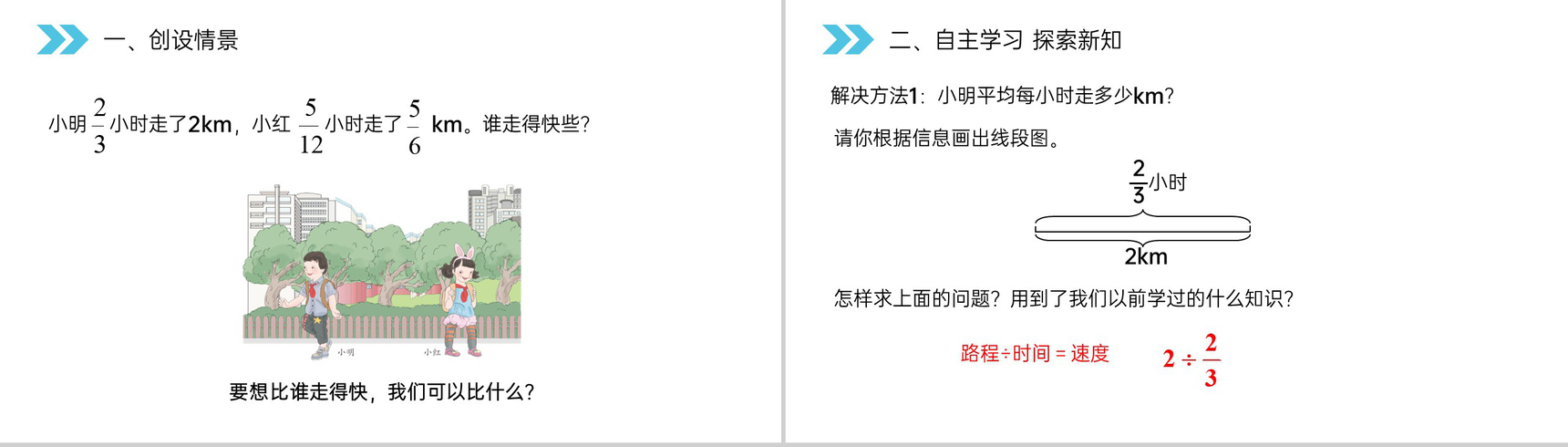 《一个数除以分数》人教版小学六年级上册数学PPT课件(第3.3课时)-2