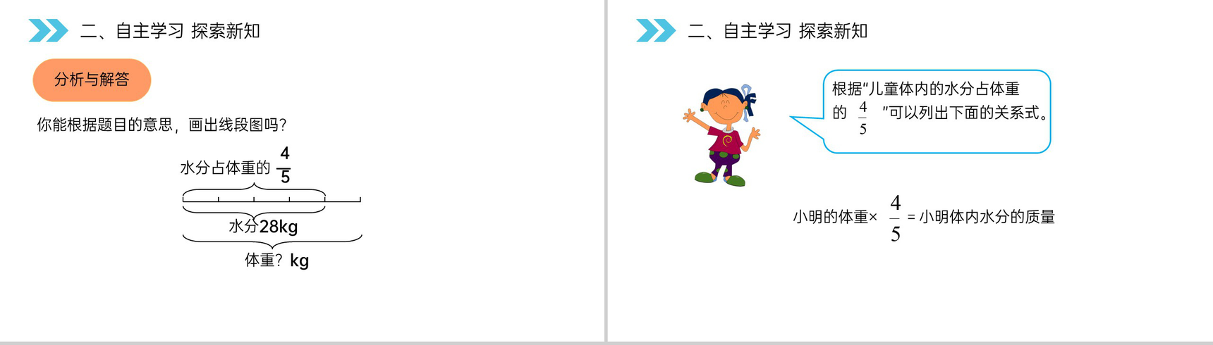 《分数除法(解决问题)》人教版小学六年级上册数学PPT课件(第3.6课时)-4
