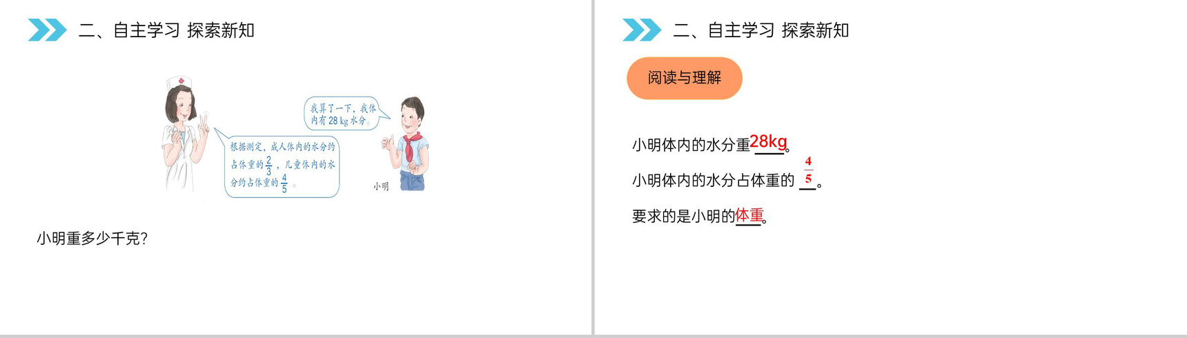 《分数除法(解决问题)》人教版小学六年级上册数学PPT课件(第3.6课时)-3