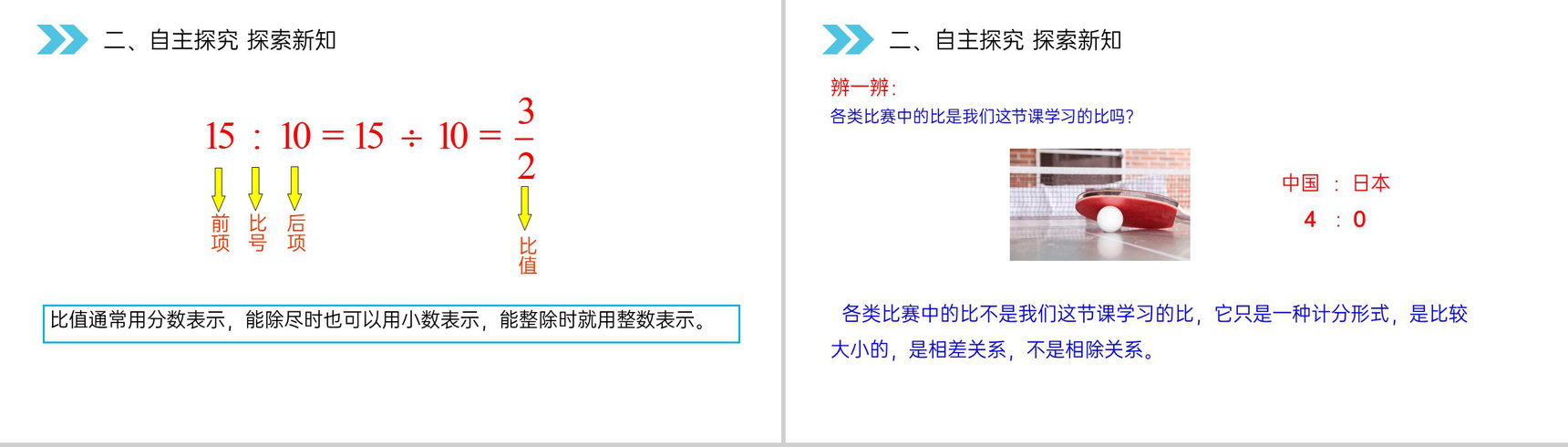 《比的意义》人教版小学六年级上册数学PPT课件(第4.1课时)-4