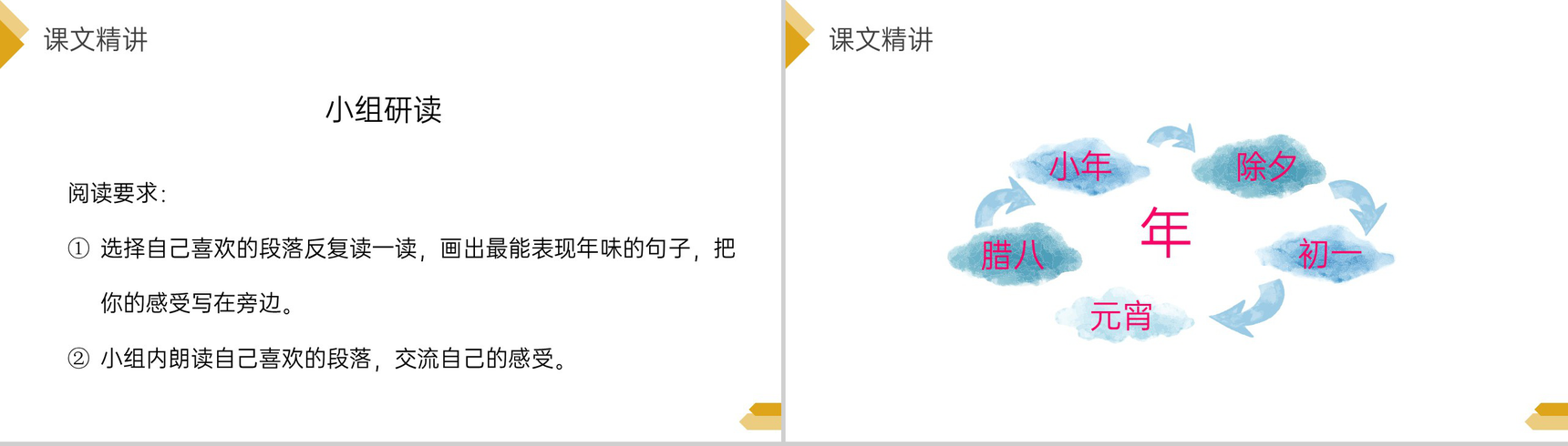 《北京的春节》人教版六年级语文下册精品PPT课件-9