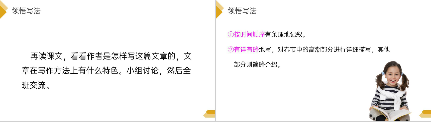 《北京的春节》人教版六年级语文下册精品PPT课件-13