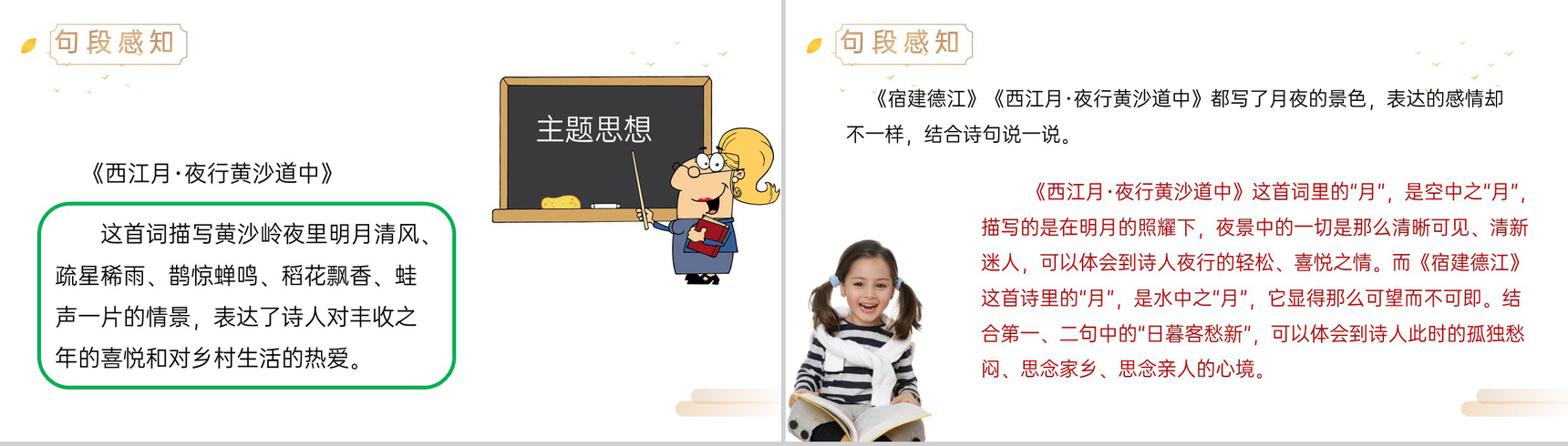 《古诗词三首》人教版六年级上册语文精品PPT课件-11