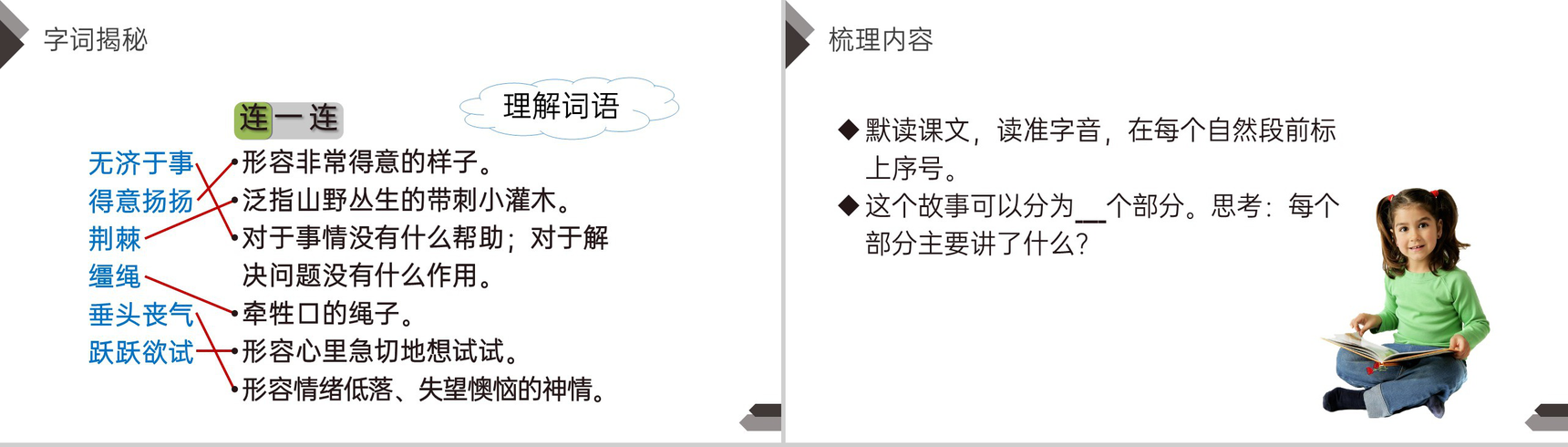 《骑鹅旅行记》人教版六年级语文下册精品PPT课件-5