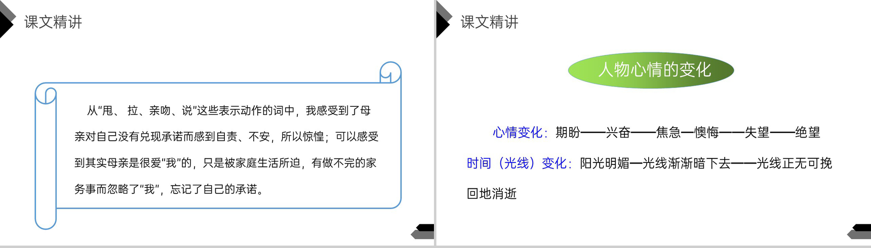 《那个星期天》人教版六年级语文下册精品PPT课件-13