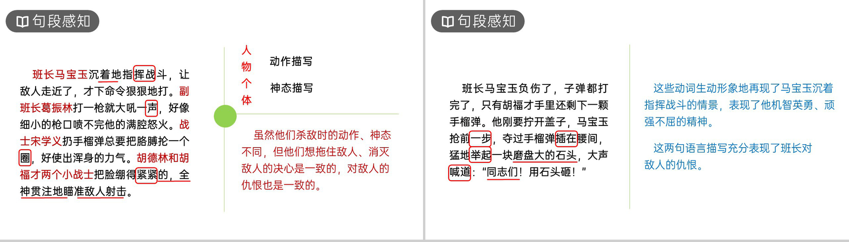 《狼牙山五壮士》人教版六年级上册语文PPT课件-5