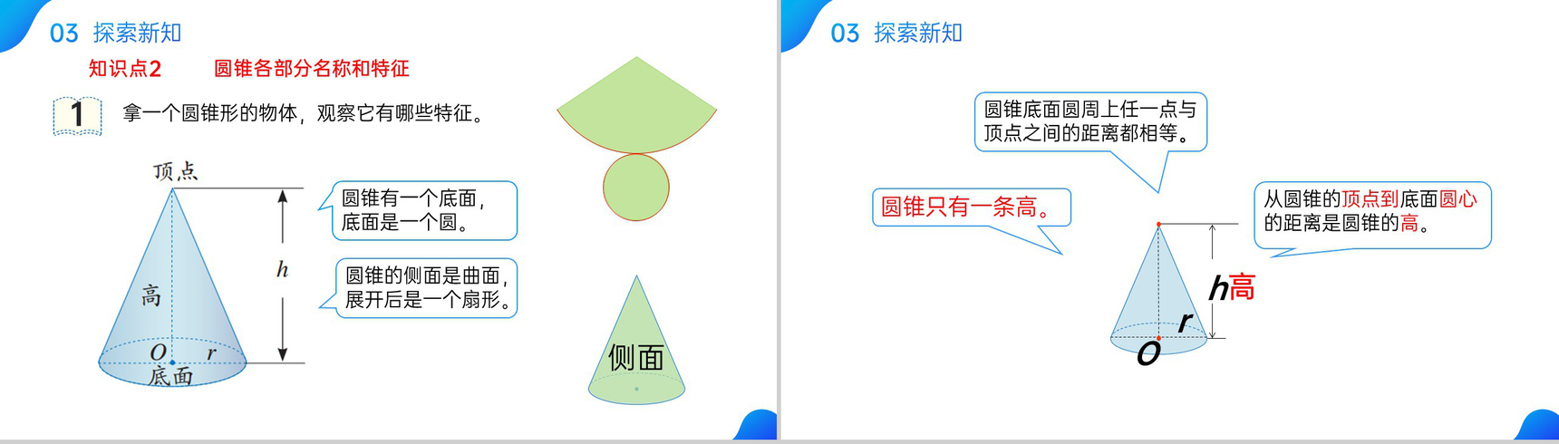 《圆锥的认识》人教版六年级数学下册 (第3.4课时)PPT课件-3