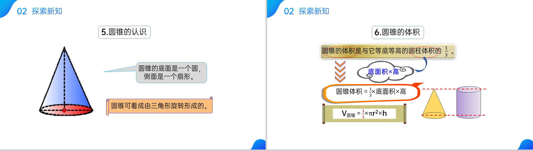 《圆柱与圆锥》人教版六年级数学下册(第3.6课时) PPT课件-5