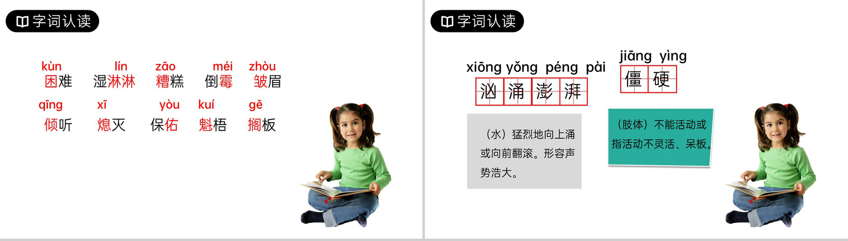 《穷人》人教版六年级上册语文PPT课件-3