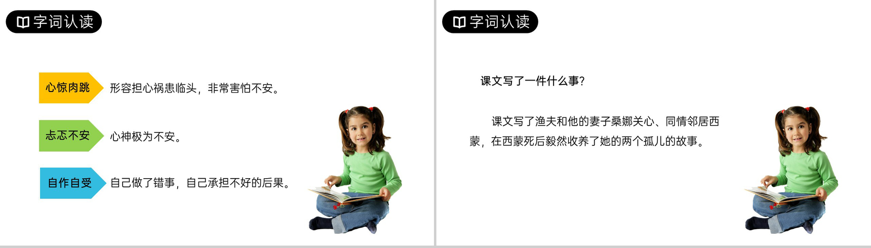 《穷人》人教版六年级上册语文PPT课件-4