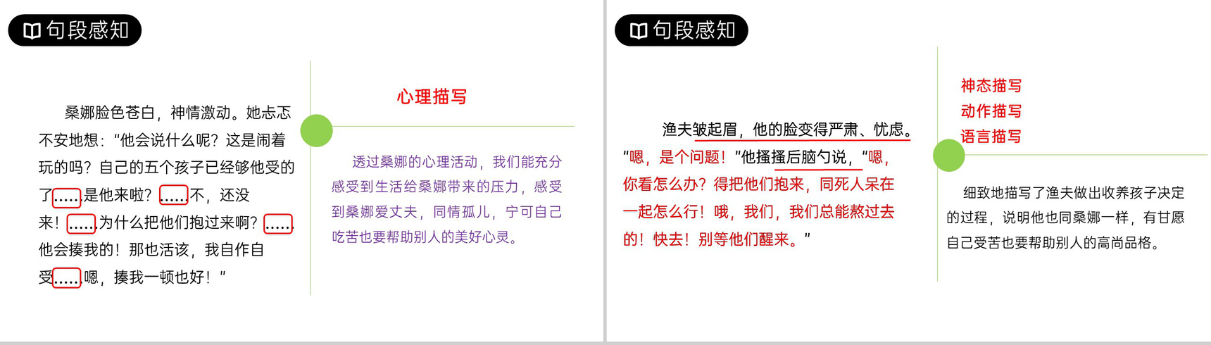 《穷人》人教版六年级上册语文PPT课件-7