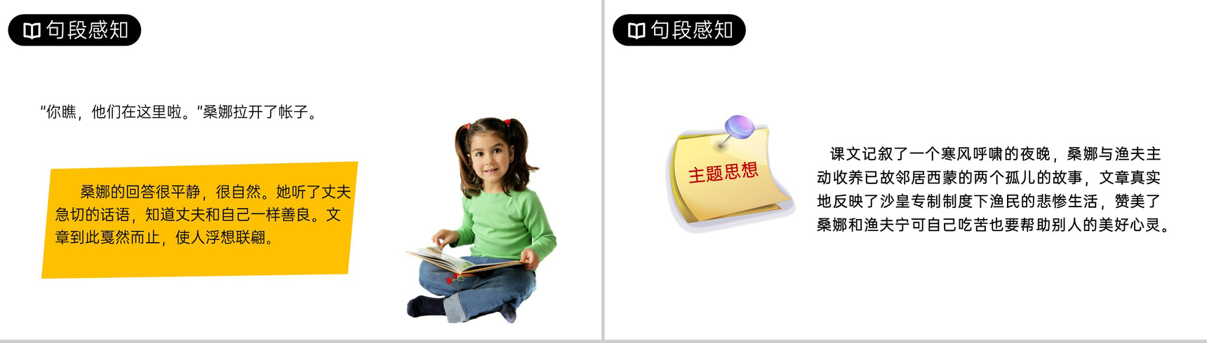 《穷人》人教版六年级上册语文PPT课件-8