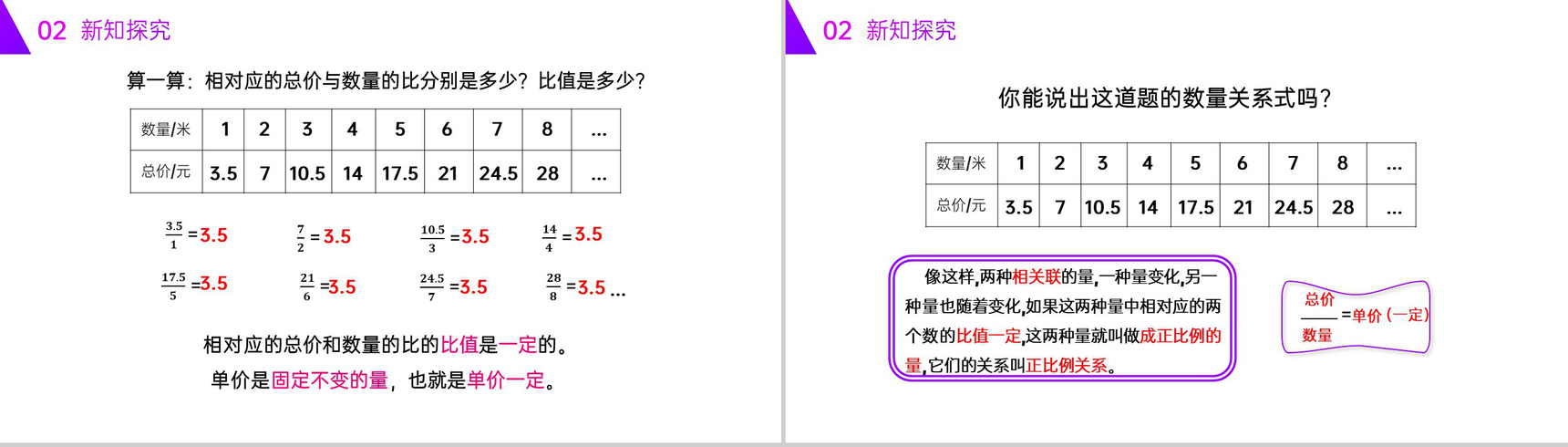 《正比例》人教版六年级数学下册(第4.2.1课时)PPT课件-3