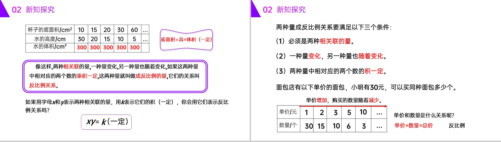 《反比例》人教版六年级数学下册(第4.2.2课时)PPT课件-4