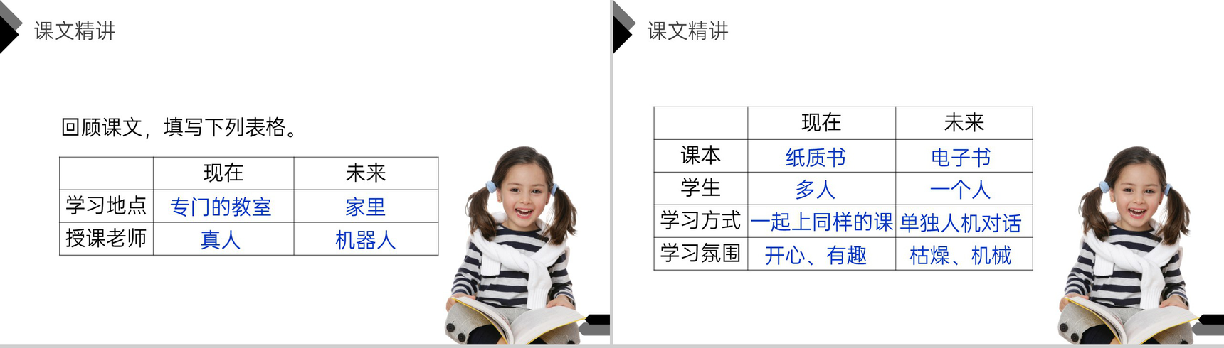 《他们那时候多有趣啊》人教版六年级语文下册精品PPT课件-8