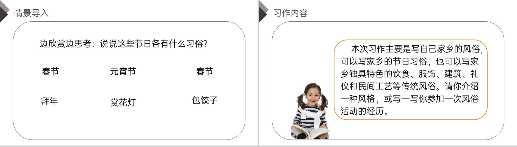 《 习作(家乡的风俗)》人教版六年级语文下册精品PPT课件-2