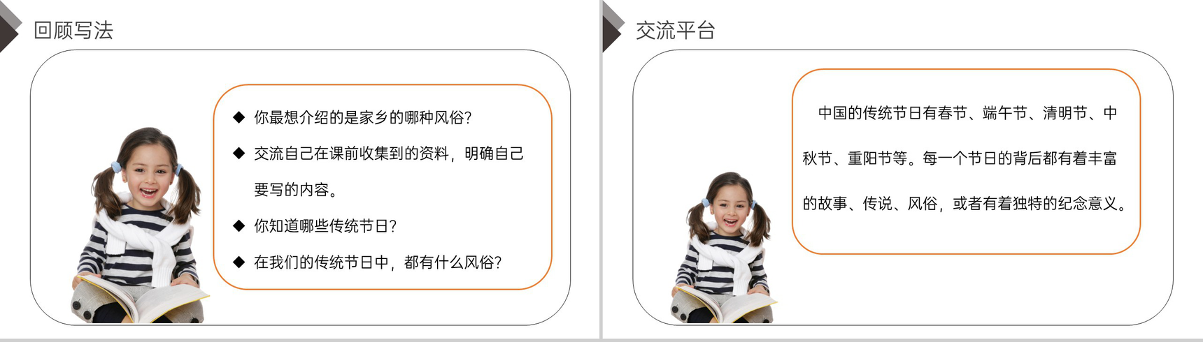 《 习作(家乡的风俗)》人教版六年级语文下册精品PPT课件-3