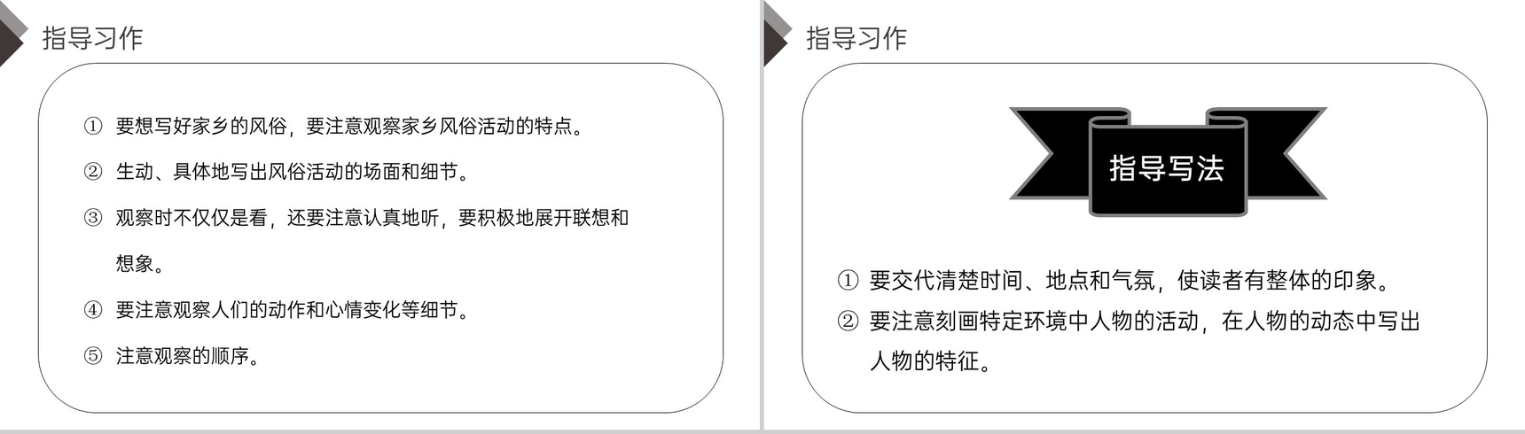 《 习作(家乡的风俗)》人教版六年级语文下册精品PPT课件-6