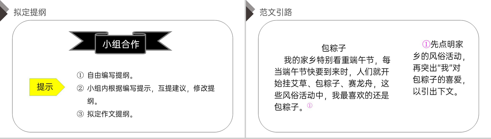 《 习作(家乡的风俗)》人教版六年级语文下册精品PPT课件-8