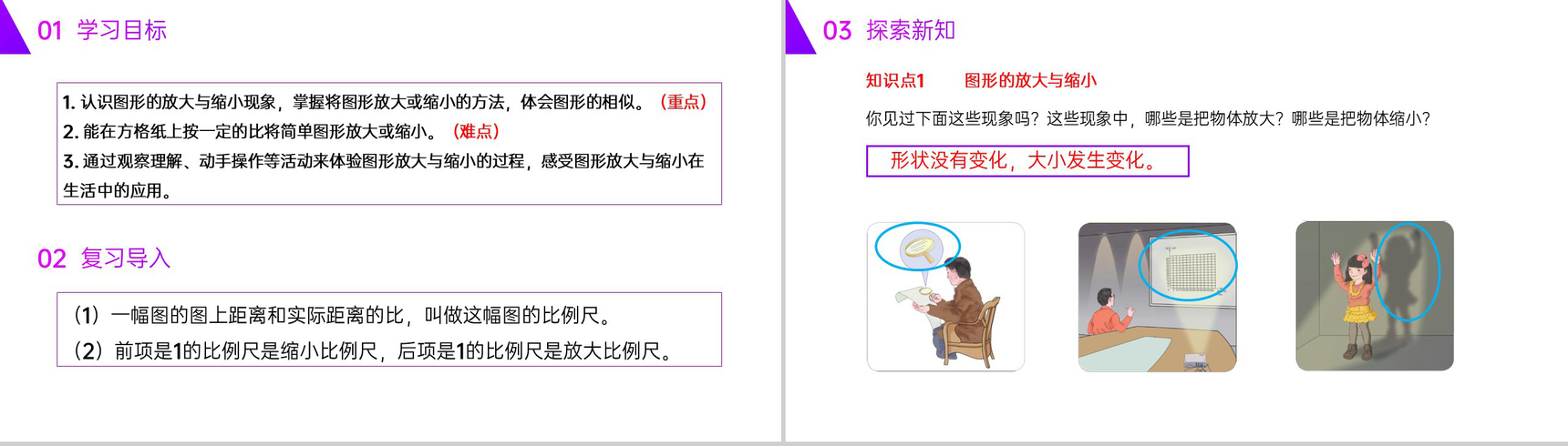 《图形的放大与缩小》人教版六年级数学下册(第4.3.3课时)PPT课件-2