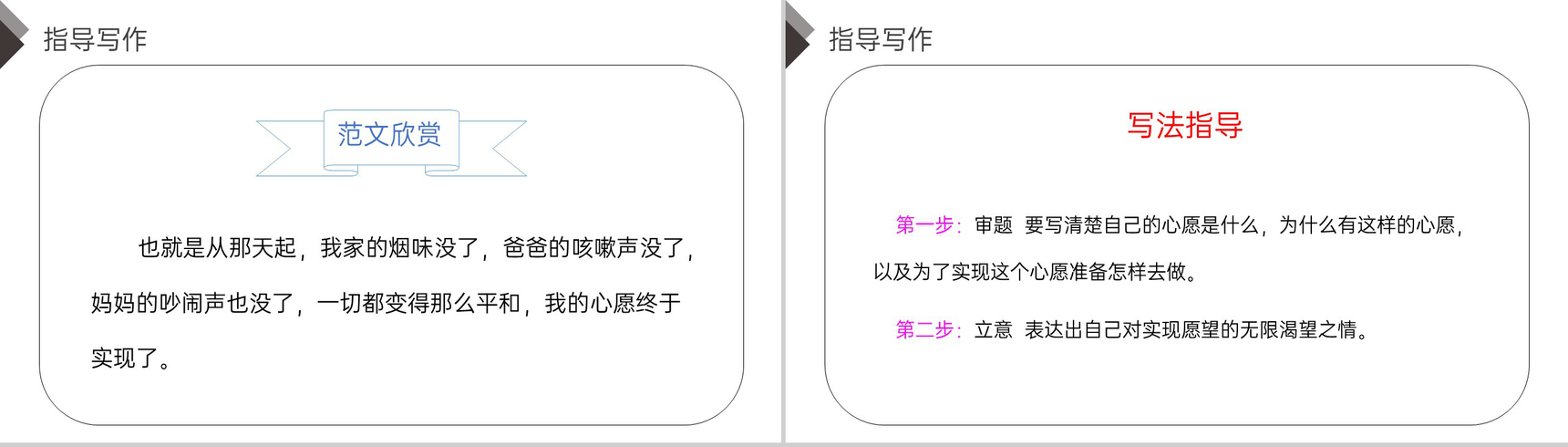《习作四:心愿》人教版六年级语文下册精品PPT课件-9