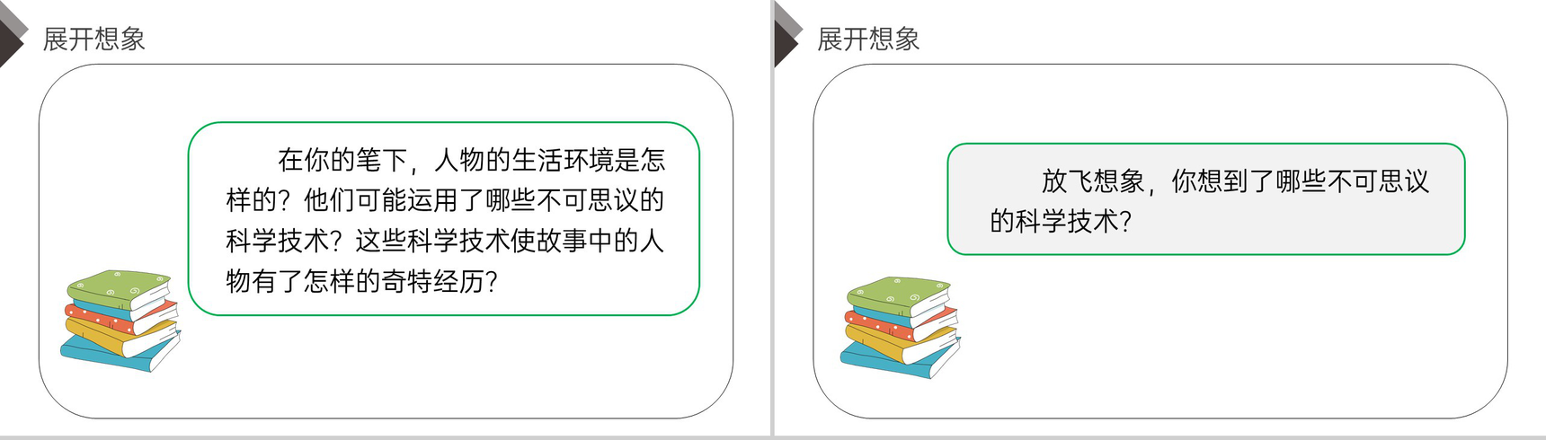 《习作五:插上科学的翅膀飞》人教版六年级语文下册精品PPT课件-4