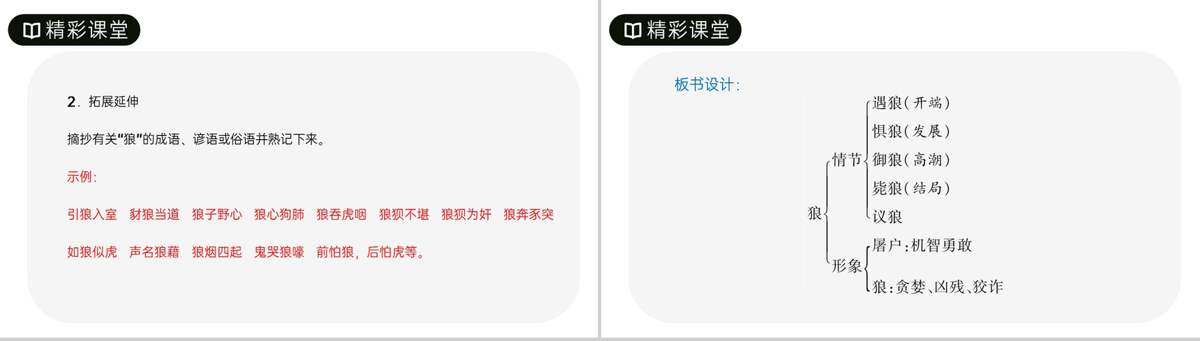 《狼》人教版七年级上册语文PPT课件-15