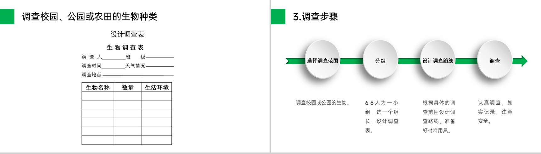 《调查周边环境中的生物》人教版七年级初一生物上册PPT课件-5