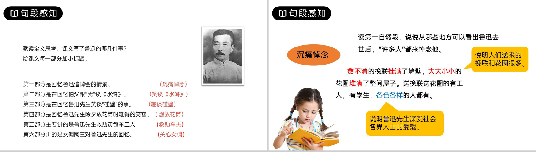 《我的伯父鲁迅先生》人教版六年级上册语文PPT课件-5