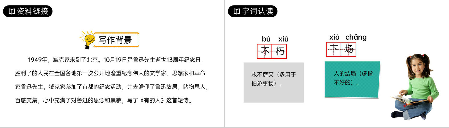 《有的人》人教版六年级上册语文PPT课件-3