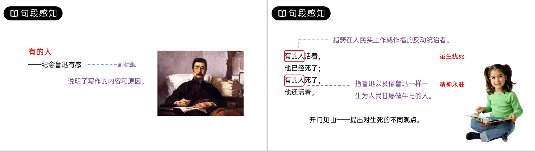《有的人》人教版六年级上册语文PPT课件-4