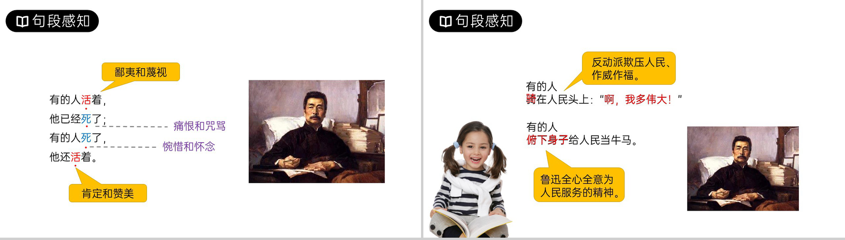 《有的人》人教版六年级上册语文PPT课件-5