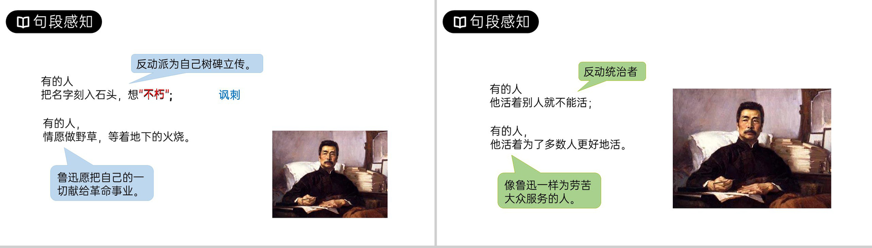 《有的人》人教版六年级上册语文PPT课件-6