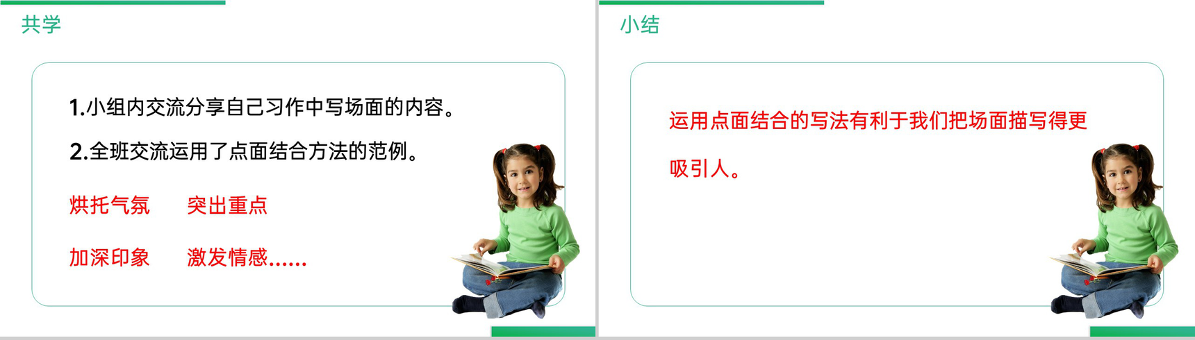《语文园地(二)》人教版六年级上册语文精品PPT课件-3