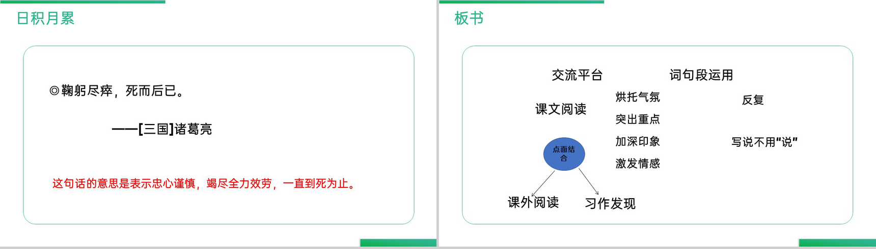 《语文园地(二)》人教版六年级上册语文精品PPT课件-7