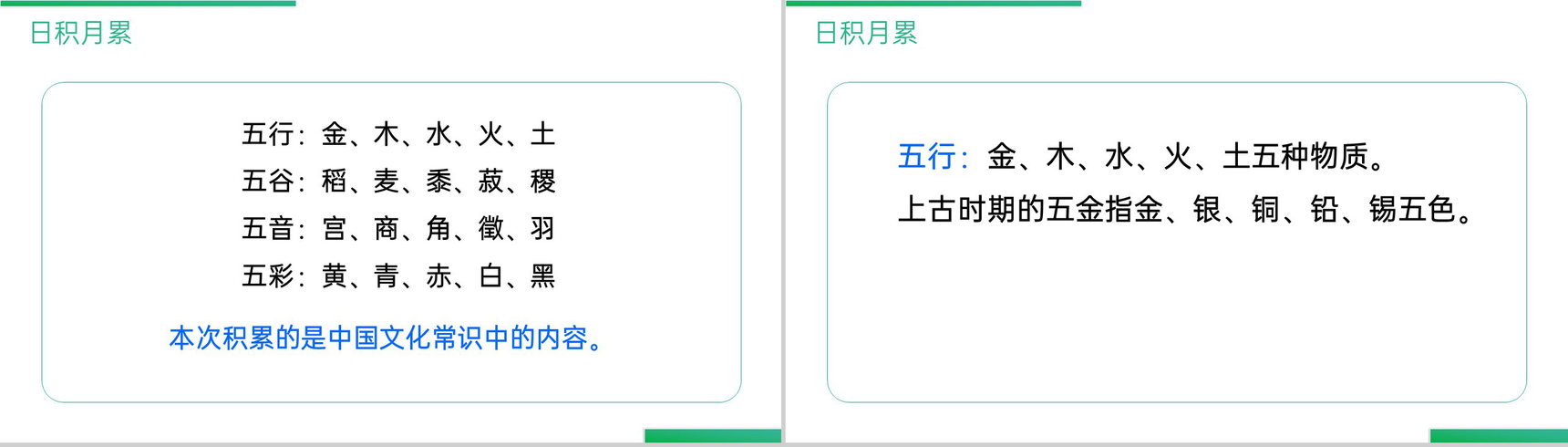 《语文园地(六)》人教版六年级上册语文精品PPT课件-6