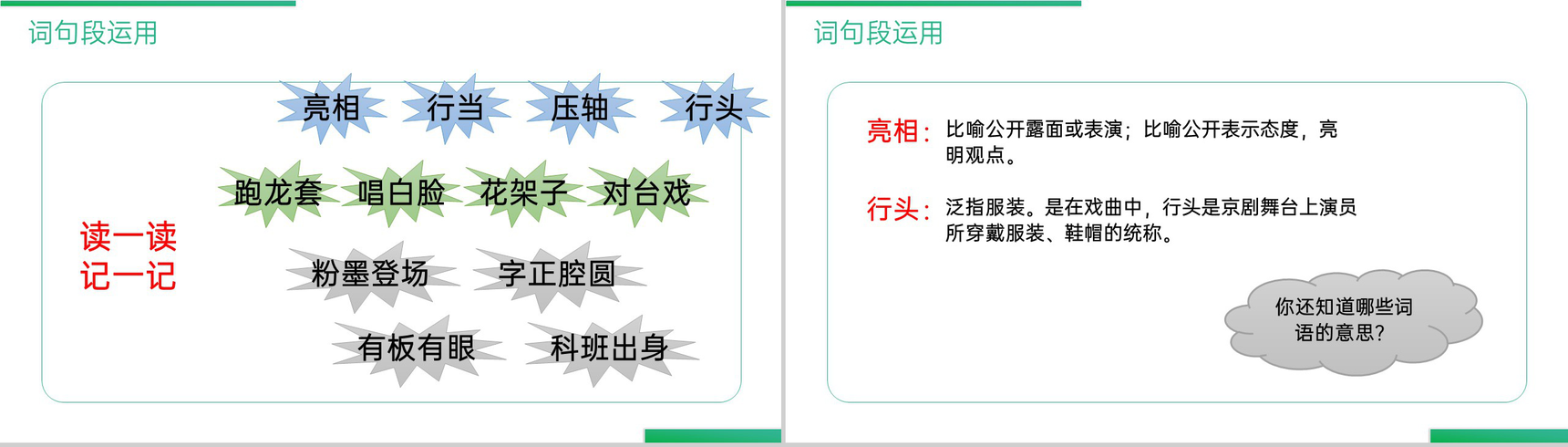 《语文园地(七)》人教版六年级上册语文精品PPT课件-5