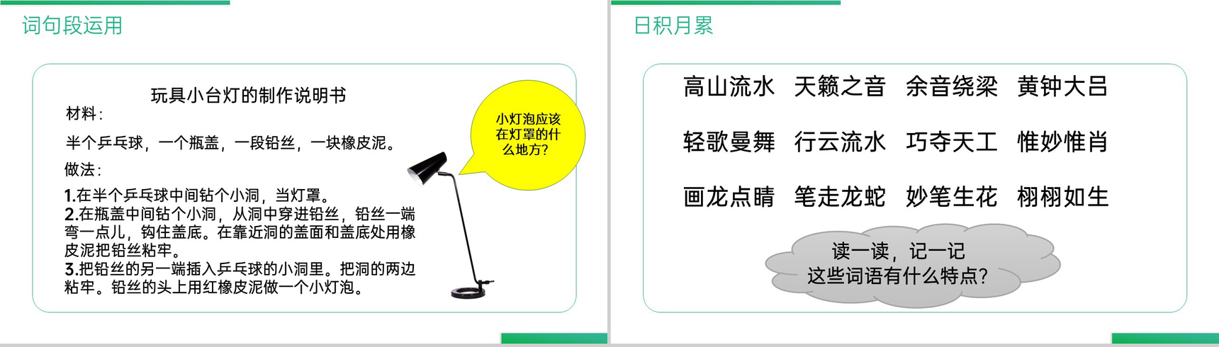 《语文园地(七)》人教版六年级上册语文精品PPT课件-7