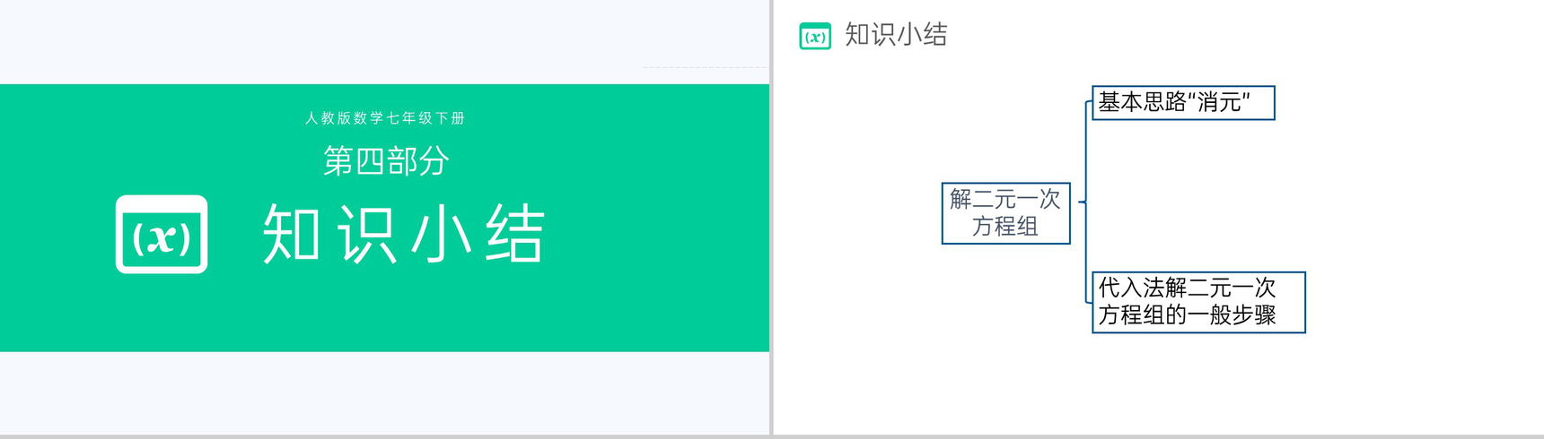 《代入法》七下初一数学消元—解二元一次方程组PPT课件(第一课时)-10