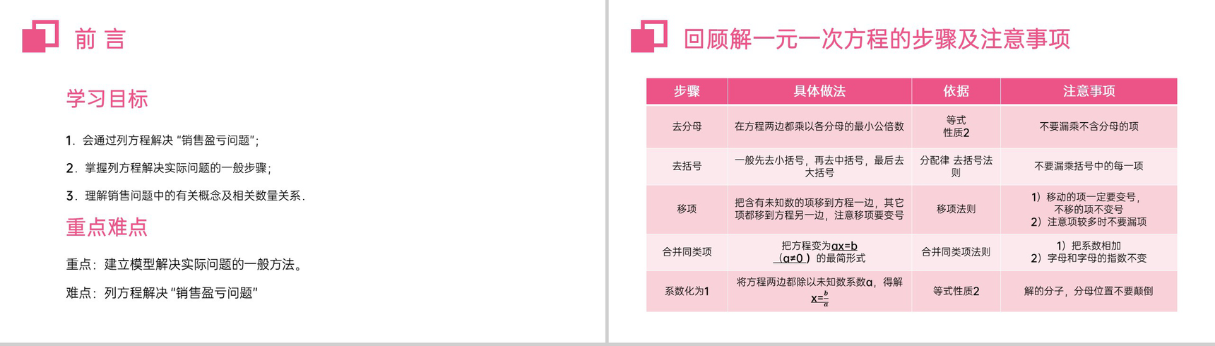 《实际问题与一元一次方程:销售盈亏问题》七年级初一上册PPT课件(第3.4.2课时)-2